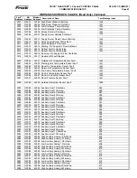 Предварительный просмотр 61 страницы Frick QUANTUM LX AcuAir Manual