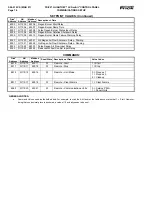 Предварительный просмотр 76 страницы Frick QUANTUM LX AcuAir Manual