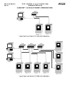 Preview for 88 page of Frick QUANTUM LX AcuAir Manual