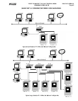 Preview for 89 page of Frick QUANTUM LX AcuAir Manual