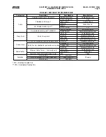 Предварительный просмотр 9 страницы Frick QUANTUM LX Control Panel Service Manual