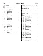 Предварительный просмотр 20 страницы Frick QUANTUM LX Control Panel Service Manual