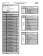 Предварительный просмотр 22 страницы Frick QUANTUM LX Control Panel Service Manual