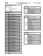 Предварительный просмотр 23 страницы Frick QUANTUM LX Control Panel Service Manual