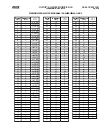 Предварительный просмотр 49 страницы Frick QUANTUM LX Control Panel Service Manual