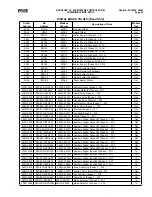 Предварительный просмотр 53 страницы Frick QUANTUM LX Control Panel Service Manual