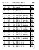 Предварительный просмотр 54 страницы Frick QUANTUM LX Control Panel Service Manual