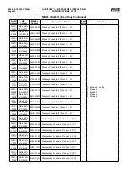 Предварительный просмотр 62 страницы Frick QUANTUM LX Control Panel Service Manual