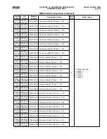 Предварительный просмотр 63 страницы Frick QUANTUM LX Control Panel Service Manual