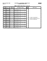 Предварительный просмотр 64 страницы Frick QUANTUM LX Control Panel Service Manual