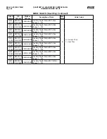 Предварительный просмотр 66 страницы Frick QUANTUM LX Control Panel Service Manual