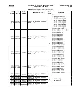 Предварительный просмотр 67 страницы Frick QUANTUM LX Control Panel Service Manual