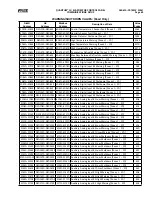 Предварительный просмотр 69 страницы Frick QUANTUM LX Control Panel Service Manual