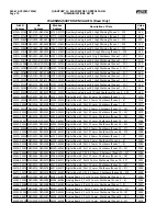 Предварительный просмотр 70 страницы Frick QUANTUM LX Control Panel Service Manual