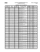 Предварительный просмотр 73 страницы Frick QUANTUM LX Control Panel Service Manual