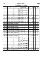 Предварительный просмотр 74 страницы Frick QUANTUM LX Control Panel Service Manual