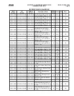 Предварительный просмотр 75 страницы Frick QUANTUM LX Control Panel Service Manual