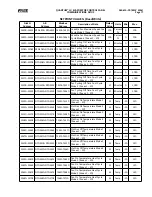 Предварительный просмотр 77 страницы Frick QUANTUM LX Control Panel Service Manual