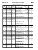 Предварительный просмотр 78 страницы Frick QUANTUM LX Control Panel Service Manual
