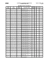 Предварительный просмотр 79 страницы Frick QUANTUM LX Control Panel Service Manual