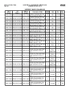 Предварительный просмотр 80 страницы Frick QUANTUM LX Control Panel Service Manual