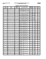 Предварительный просмотр 82 страницы Frick QUANTUM LX Control Panel Service Manual