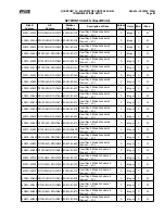 Предварительный просмотр 83 страницы Frick QUANTUM LX Control Panel Service Manual