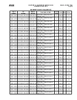 Предварительный просмотр 85 страницы Frick QUANTUM LX Control Panel Service Manual