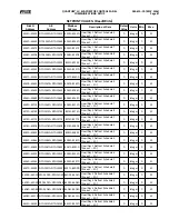 Предварительный просмотр 87 страницы Frick QUANTUM LX Control Panel Service Manual