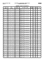 Предварительный просмотр 88 страницы Frick QUANTUM LX Control Panel Service Manual