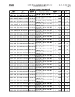 Предварительный просмотр 89 страницы Frick QUANTUM LX Control Panel Service Manual