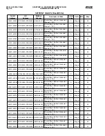 Предварительный просмотр 90 страницы Frick QUANTUM LX Control Panel Service Manual