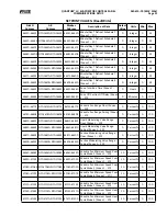 Предварительный просмотр 91 страницы Frick QUANTUM LX Control Panel Service Manual