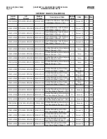 Предварительный просмотр 92 страницы Frick QUANTUM LX Control Panel Service Manual