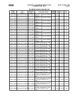 Предварительный просмотр 93 страницы Frick QUANTUM LX Control Panel Service Manual