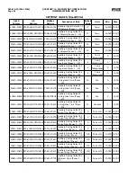 Предварительный просмотр 96 страницы Frick QUANTUM LX Control Panel Service Manual