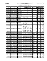 Предварительный просмотр 97 страницы Frick QUANTUM LX Control Panel Service Manual