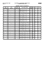 Предварительный просмотр 98 страницы Frick QUANTUM LX Control Panel Service Manual