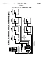 Предварительный просмотр 126 страницы Frick QUANTUM LX Control Panel Service Manual