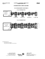 Предварительный просмотр 132 страницы Frick QUANTUM LX Control Panel Service Manual