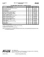 Предварительный просмотр 32 страницы Frick RWB II Plus Operation & Maintenance Manual