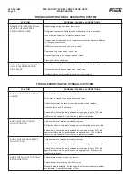 Предварительный просмотр 38 страницы Frick RWB II Installation Operation & Maintenance