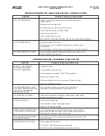 Предварительный просмотр 39 страницы Frick RWB II Installation Operation & Maintenance