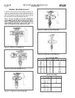 Предварительный просмотр 40 страницы Frick RWB II Installation Operation & Maintenance
