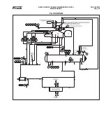 Предварительный просмотр 43 страницы Frick RWB II Installation Operation & Maintenance