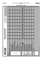 Предварительный просмотр 50 страницы Frick RWB II Installation Operation & Maintenance