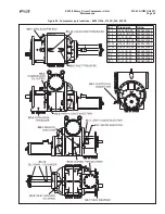 Предварительный просмотр 55 страницы Frick RWF II 100 Installation, Operation And Maintenance Instructions