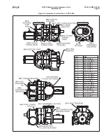 Предварительный просмотр 57 страницы Frick RWF II 100 Installation, Operation And Maintenance Instructions