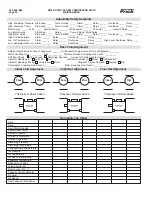 Предварительный просмотр 50 страницы Frick RWF Installation Operation & Maintenance