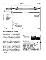 Preview for 50 page of Frick Vyper 572 Installation Operation & Maintenance